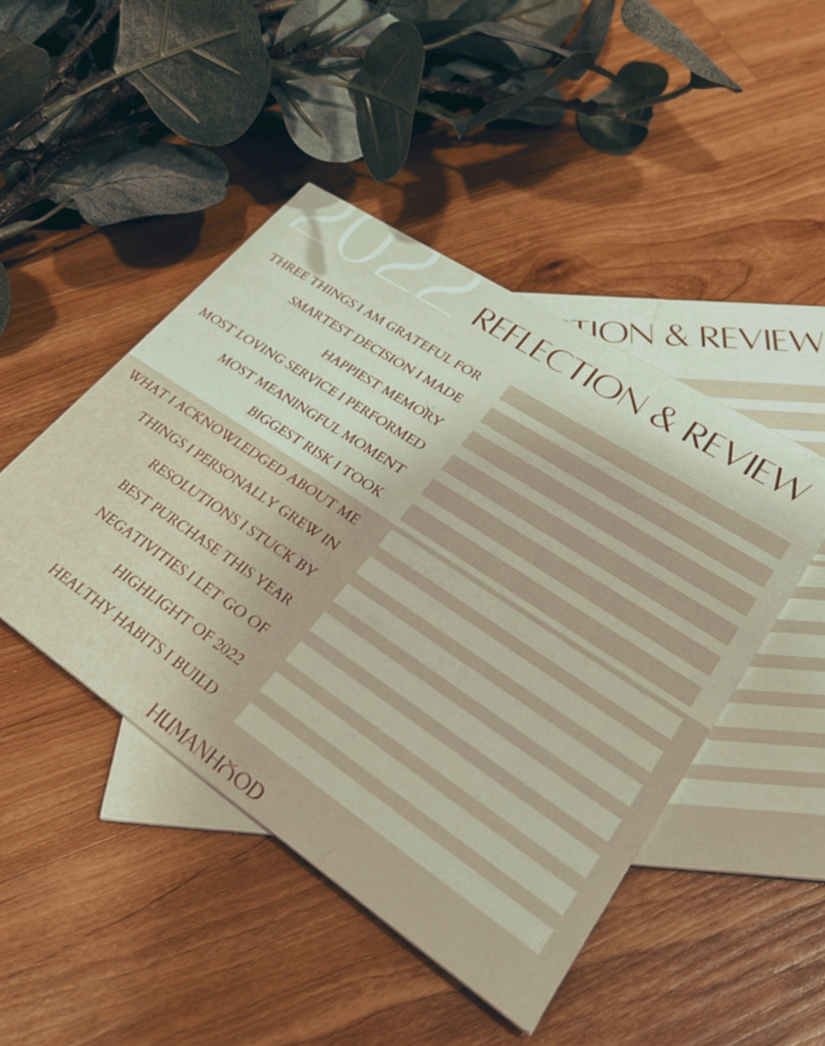 2022 Review and Reflection Canvas