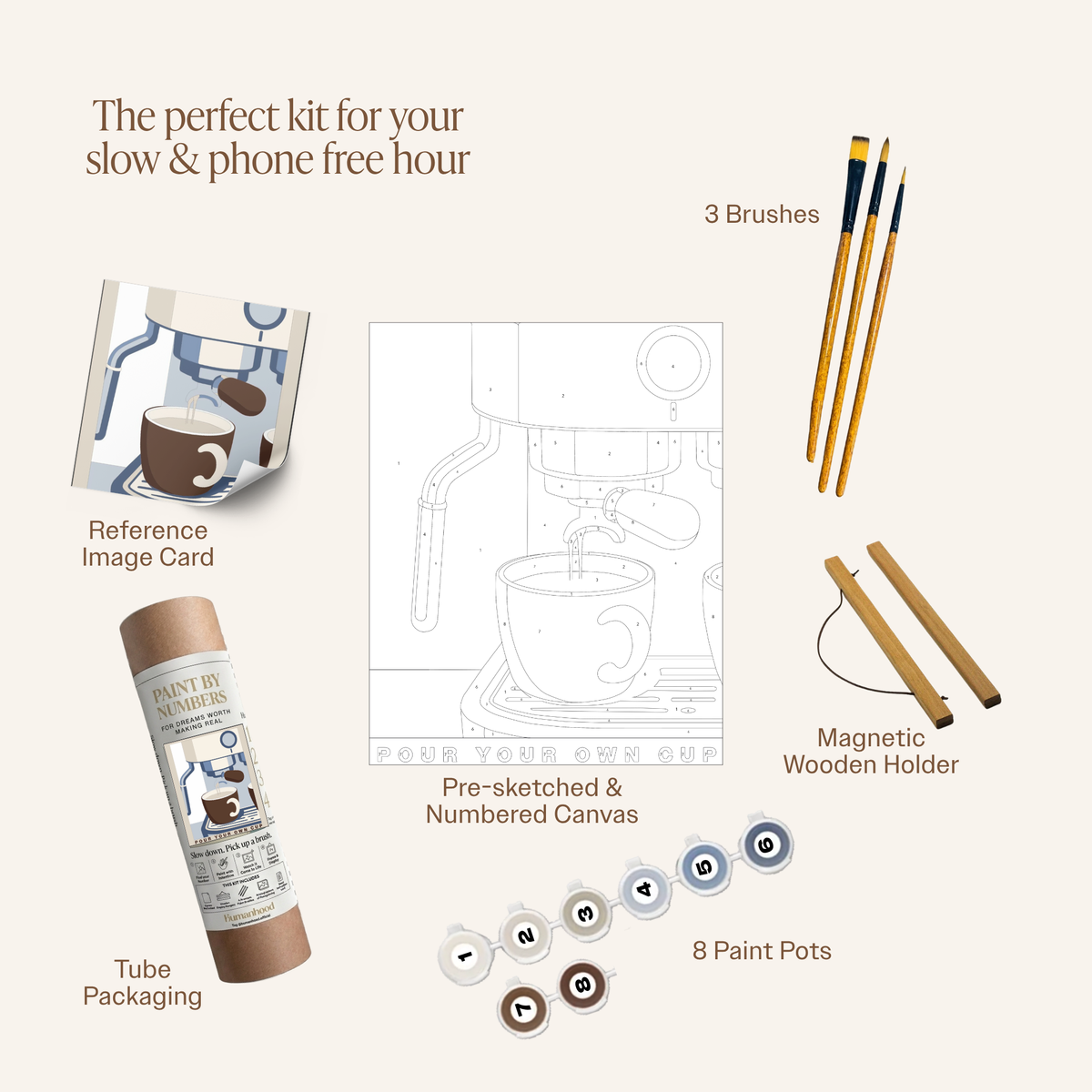 Paint by Numbers - Coffee Break
