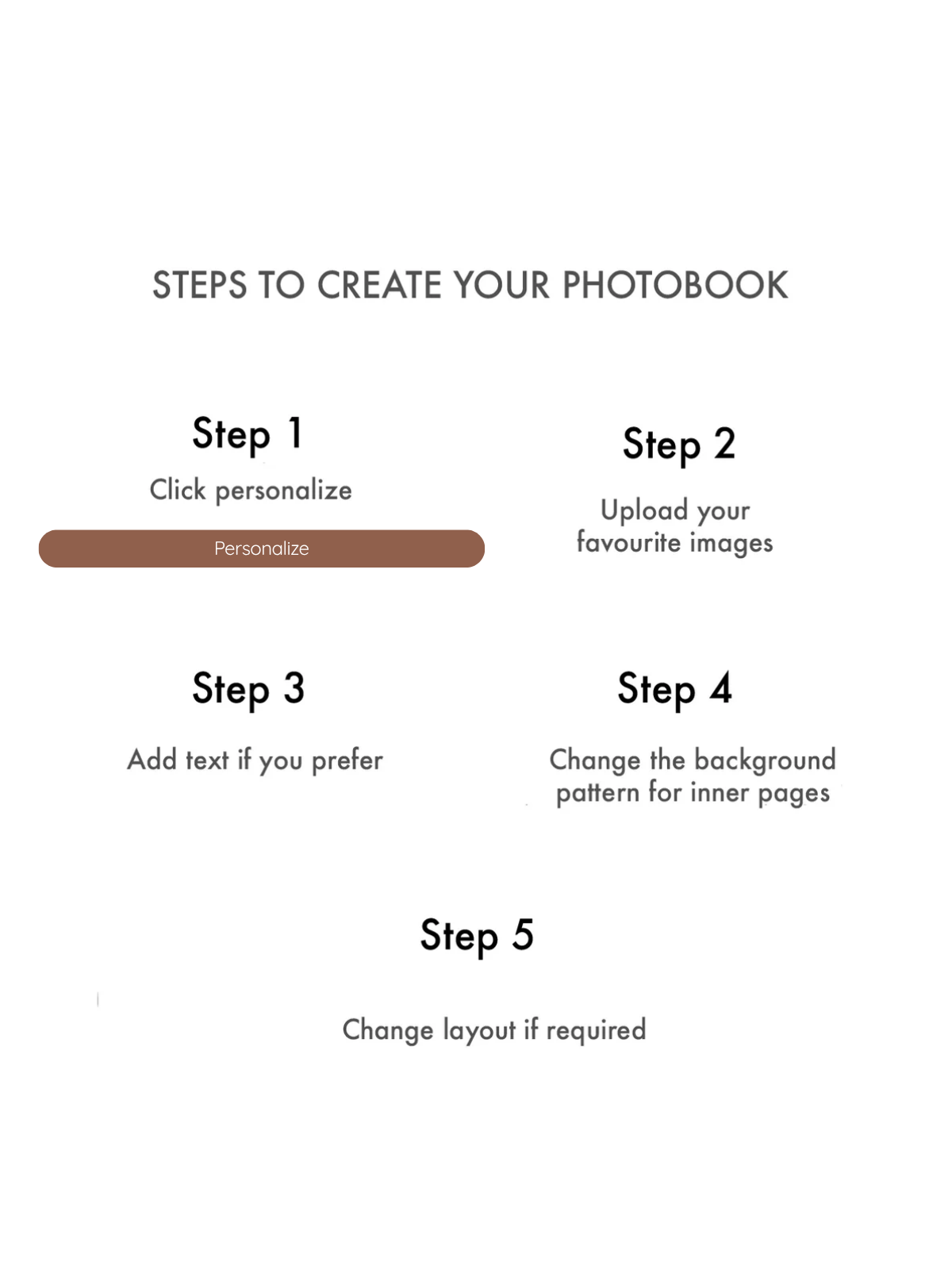 Grateful Heart | Custom Photobook