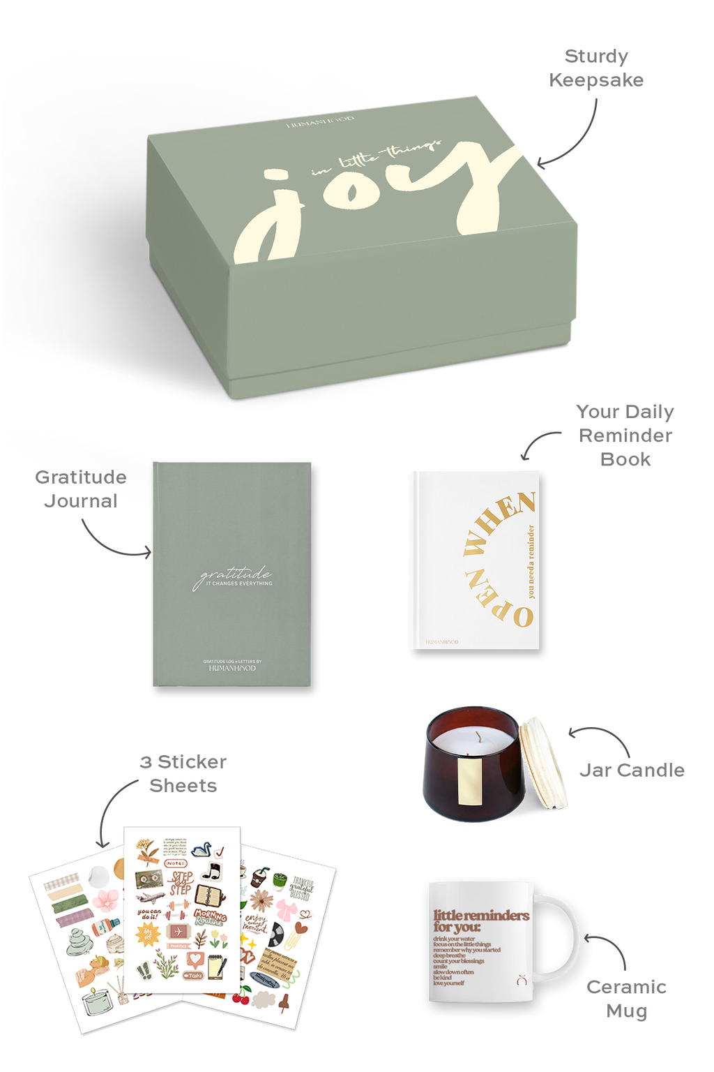 Everyday Joy Hamper