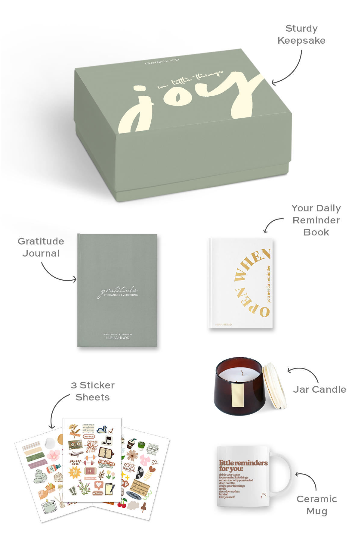 Everyday Joy Hamper