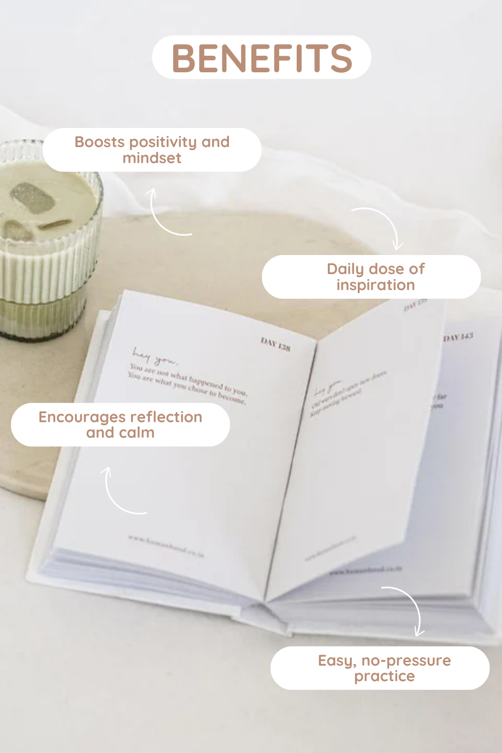 Your Daily Reminder Book