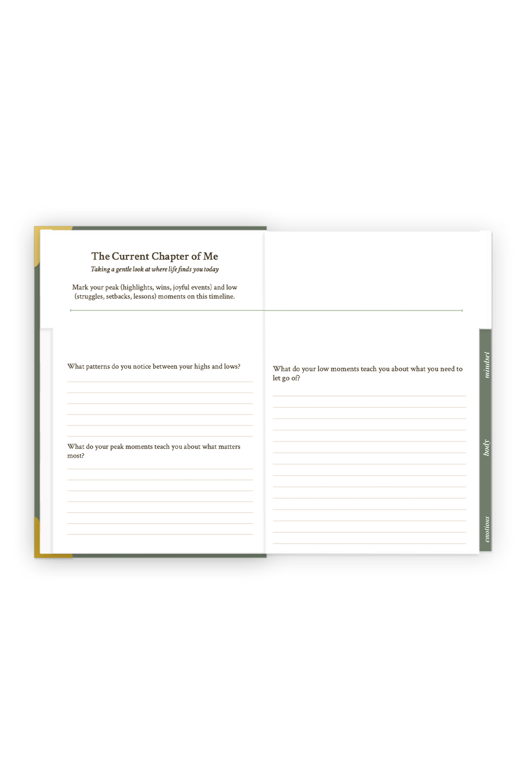 The Self Project Trio