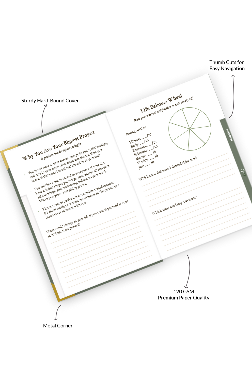 The Self Project Trio