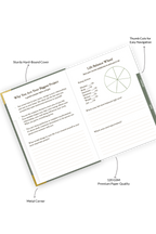 Project Me Journal